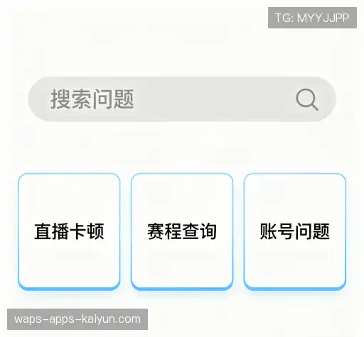 常见问题索引